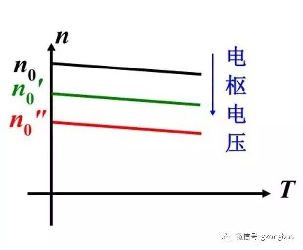 起重電機(jī),YZR起重電機(jī),YZB起重電機(jī)