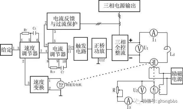 起重電機(jī),YZR起重電機(jī),YZB起重電機(jī)