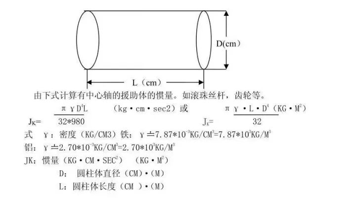 起重電機(jī),YZR起重電機(jī),YZB起重電機(jī)