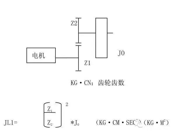 起重電機(jī),YZR起重電機(jī),YZB起重電機(jī)