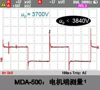 起重電機,YZR起重電機,YZB起重電機